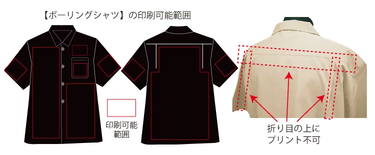 ボウリングシャツの印刷可能範囲の図。前面・背面・袖の赤枠が印刷可能範囲で、背中のタックなど折り目の上はプリント不可