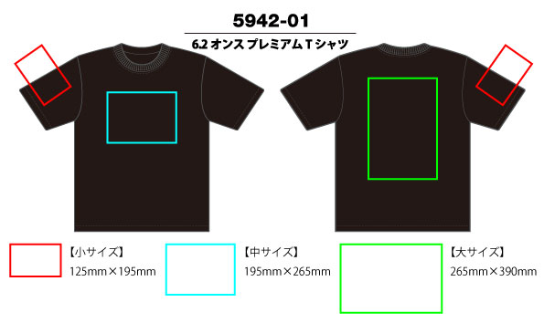 プリントサイズ範囲図（大・中・小）